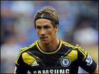 �������� ������